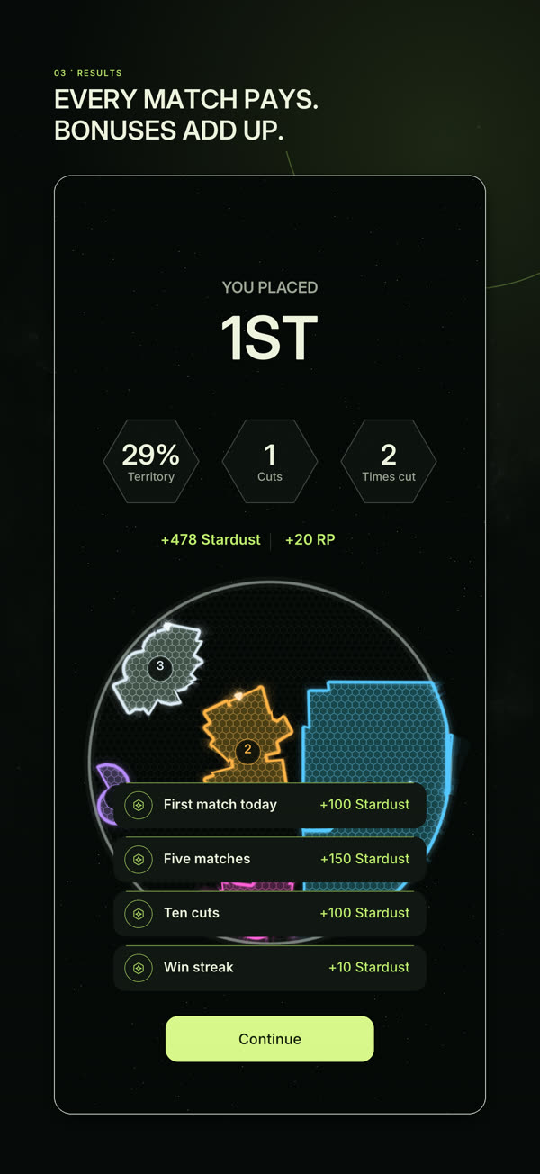 The result screen after a match
